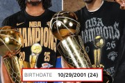 MK体育官方入口-两年两冠！26顺位的狄龙琼斯，现在NBA最幸运的球员！